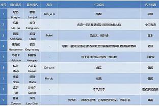 必威体育最纯粹的体育截图2